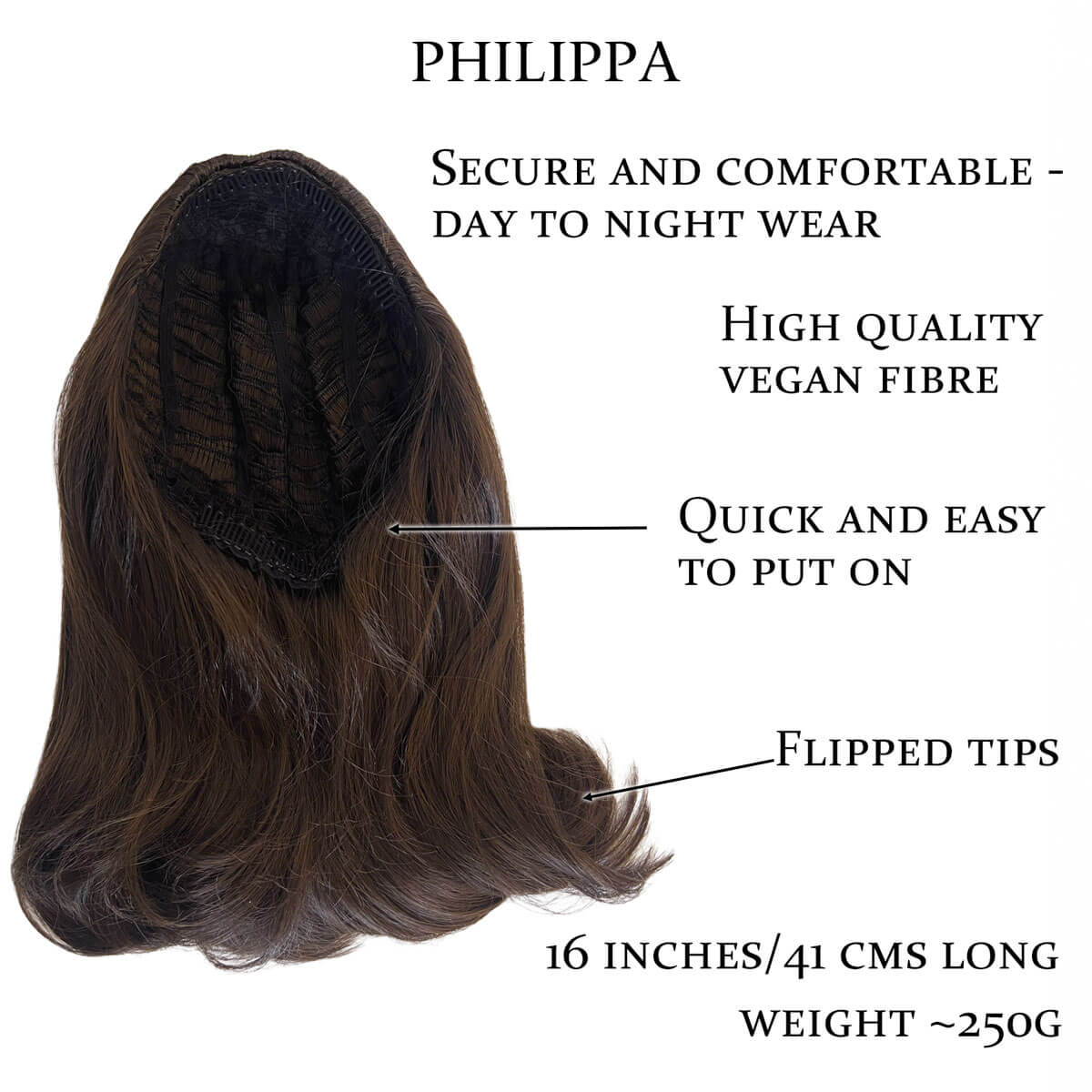 Hair product with features labelled on a white background. 1960s half wig hairpiece, flicked, hair flip: Philippa dark chocolate brown 6